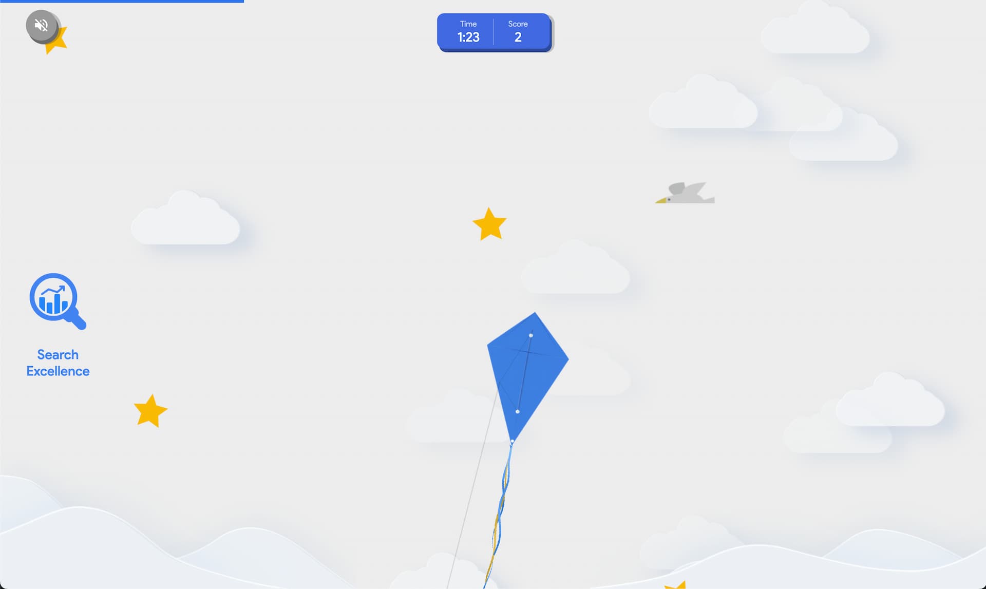 Google Partners Summit